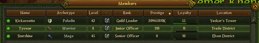Allods Online Guild Individual Prestige
